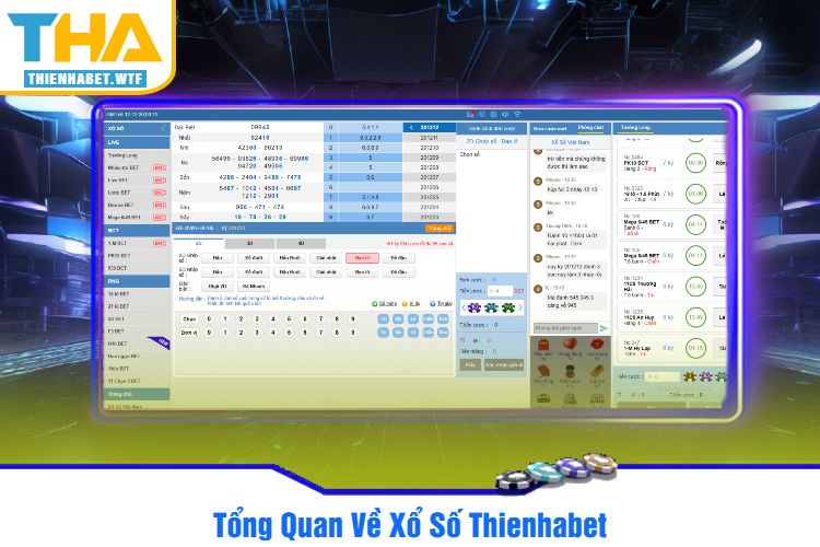 Tổng Quan Về Xổ Số Thienhabet